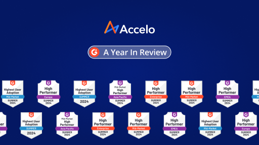 ビジネス・経済 ACHIEVEMENTS SALES ACADEMY Sales Growth: Five Proven Strategies from the World's Sales